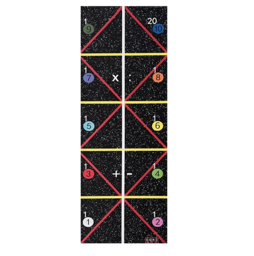 Corebox