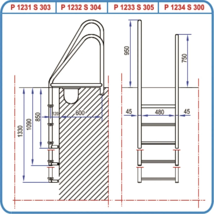 Echelle TYPE S300