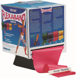 Dévidoir de flexaband