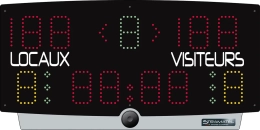 Multi-Top scorebord