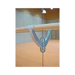 Console voor Dansbarre