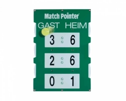 Manueel scoreboard Match Pointer